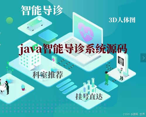 人体画像智能导诊系统 基于SpringBoot与UniApp的全栈技术实现