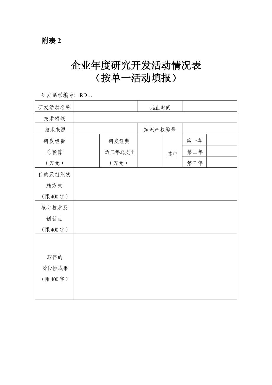 高新技术企业相关表格汇总及填报指南