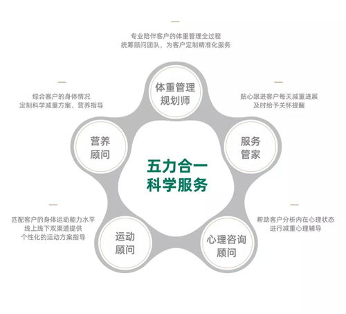 坚守产品品质与服务质量，坚持诚信经营，绿瘦荣获2021年度责任企业奖